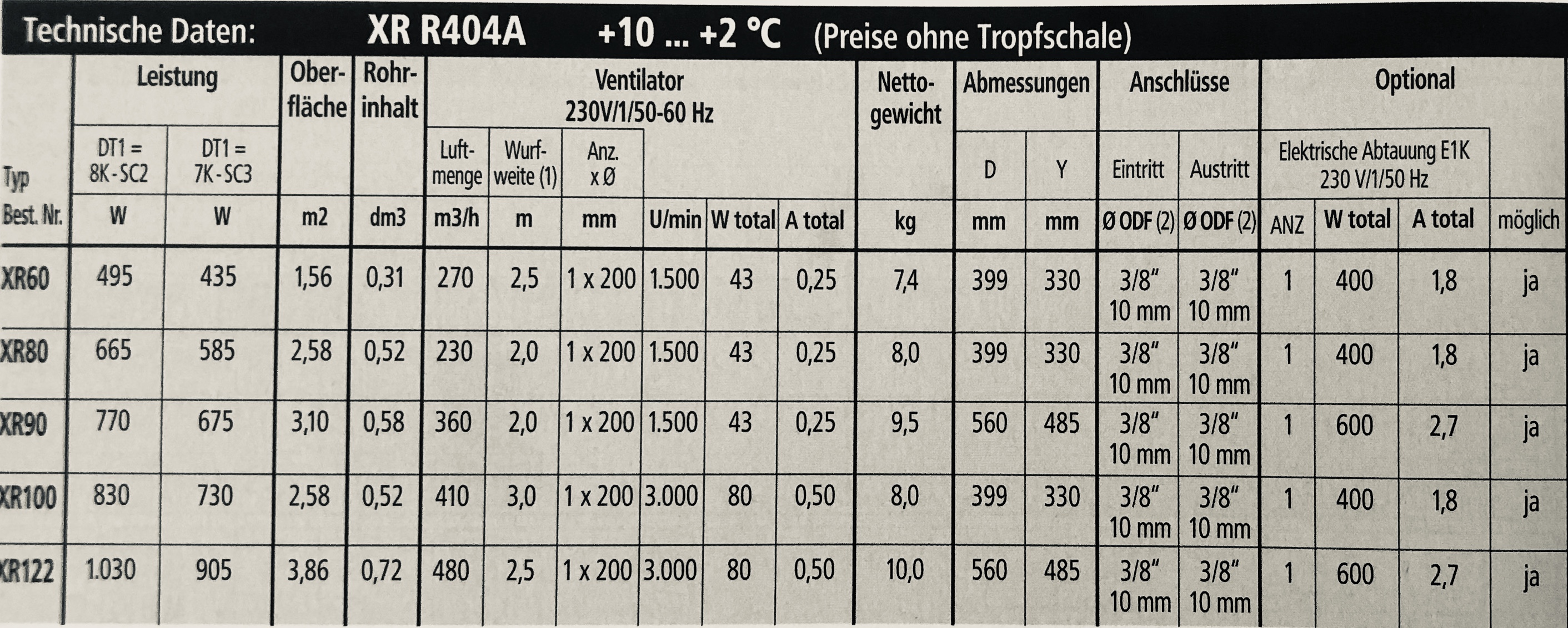 FRIGA BOHN Verdampfer XR-hXRM-Friga-Bohn FRIGA BOHN Verdampfer XR-hXRM-FRIGA BOHN Verdampfer, Friga Bohn XR 60, Friga Bohn XR 80, Friga Bohn XR 90, Friga Bohn XR 100, Friga Bohn XR 122-Friga-Bohn